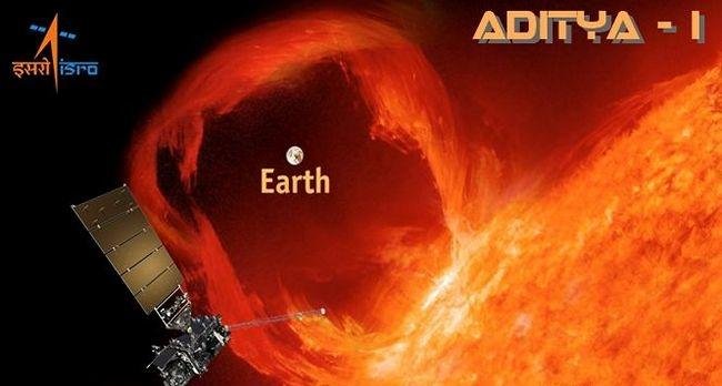 ISRO's Aditya-L1 vs Parkar Solar Probe: A Comparison