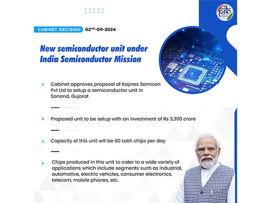 India Boosts Semiconductor Ecosystem with New Units in Gujarat and ...