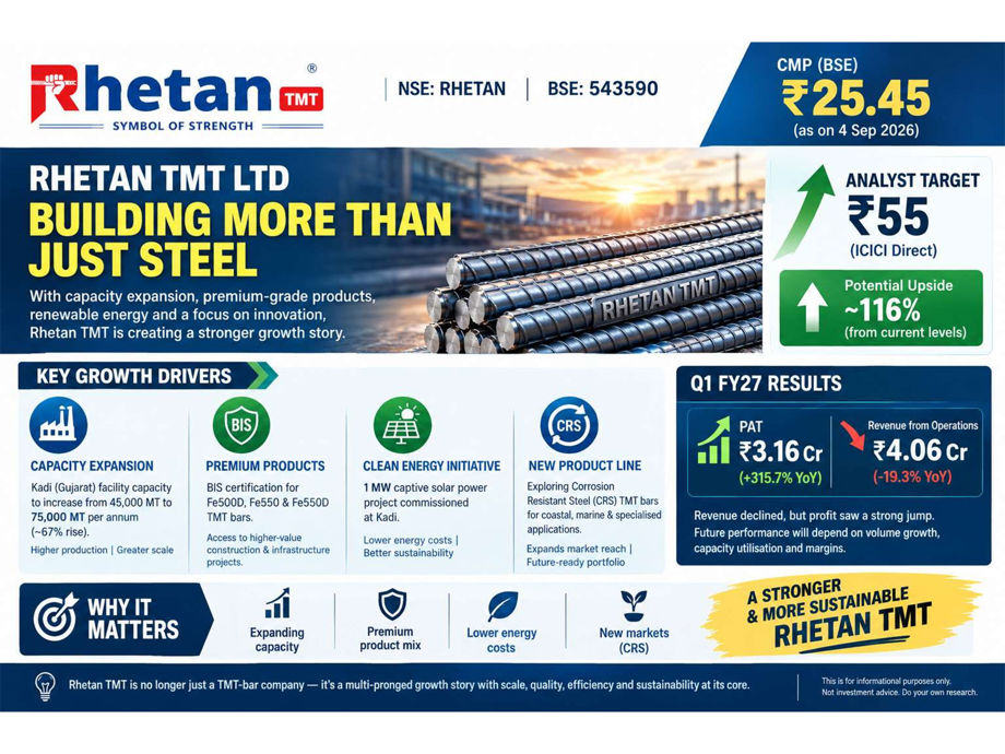 Rhetan TMT Ltd：通过扩张和可持续发展攀登新高度 |商业