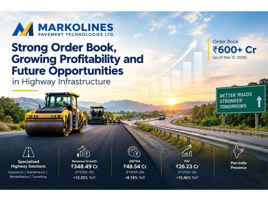 Markolines Pavement Technologies Ltd: Strong Order Book, Growing ...