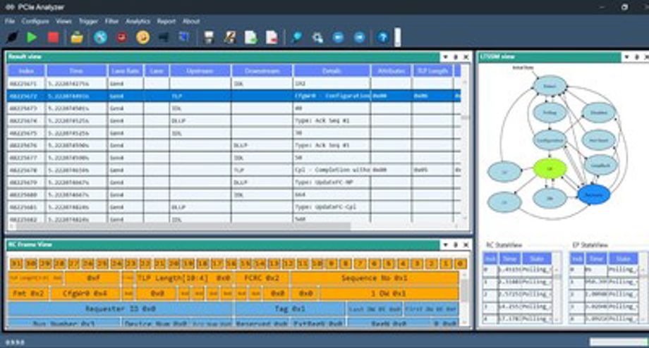 Prodigy Technovations announces innovative PCIeGen3/4 Protocol Analyzer ...