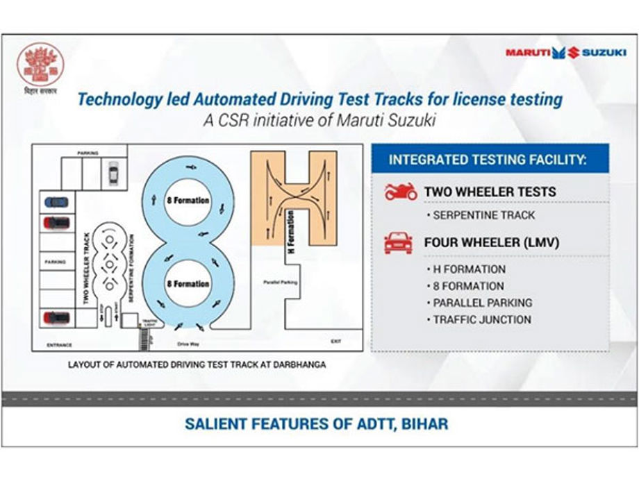 Maruti Suzuki Expands Automated Driving Test Tracks in Bihar | Business