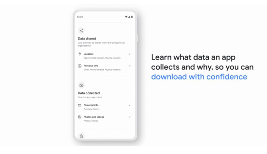 All you need to know about new Data safety section in Google Play ...