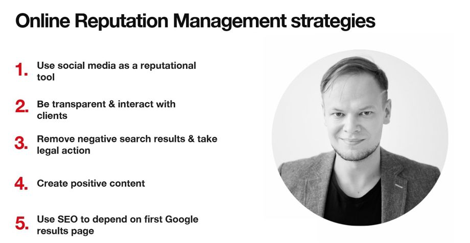 ORM strategies by Nikita Prokhorov