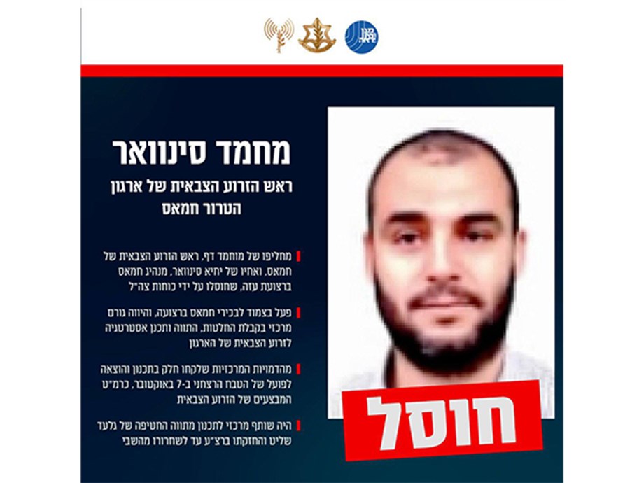 Palestinians Stand Firm on Armed Resistance, Says Senior Hamas Official Palestinians Stand Firm on Armed Resistance, Says Senior Hamas Official