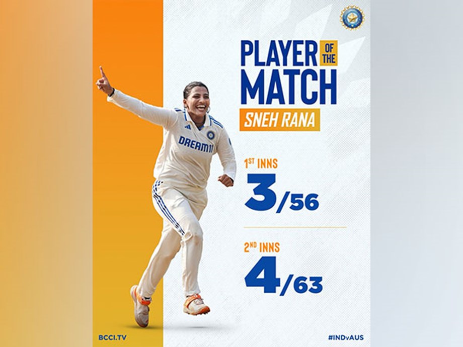 Sneh Rana Shines with Sensational Eight-Wicket Haul against South Africa Sneh Rana Shines with Sensational Eight-Wicket Haul against South Africa